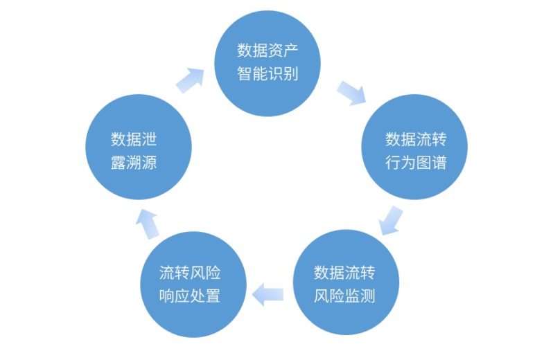 GA�ƽ�ס�(�й���)�ٷ���վ