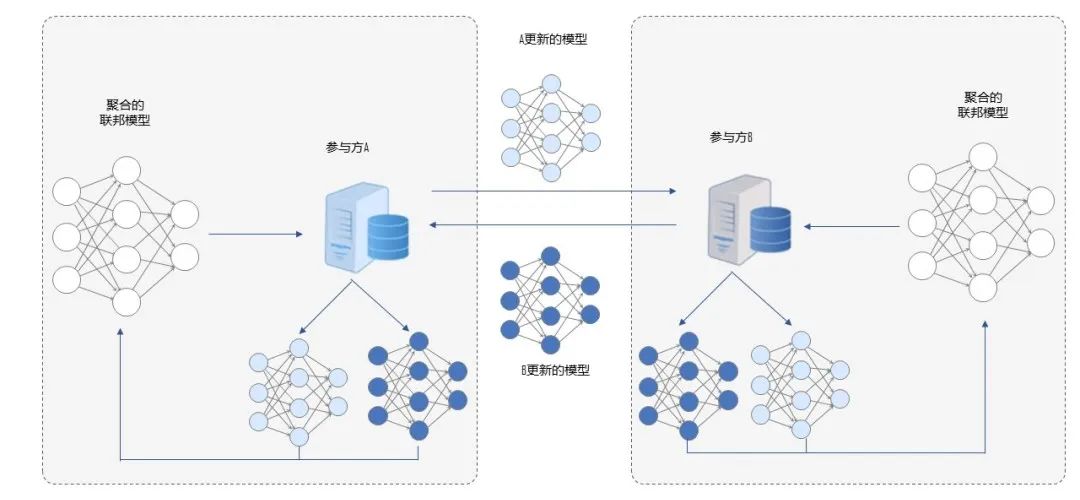 GA�ƽ�ס�(�й���)�ٷ���վ