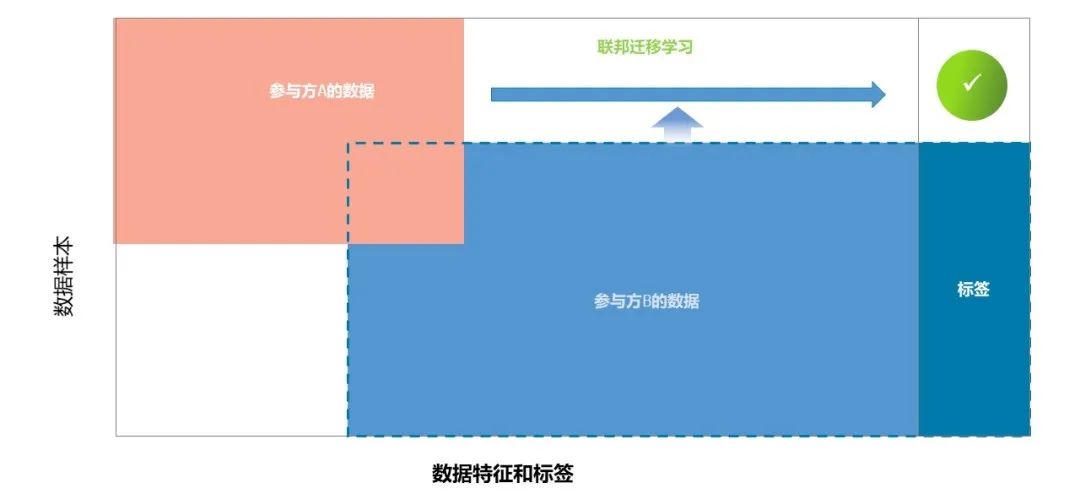 GA�ƽ�ס�(�й���)�ٷ���վ