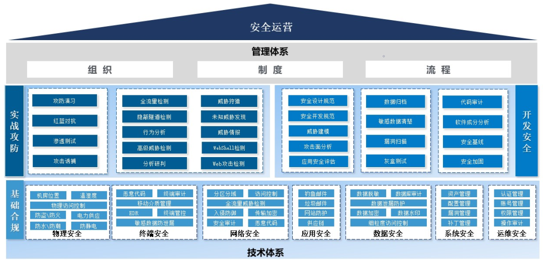 GA�ƽ�ס�(�й���)�ٷ���վ