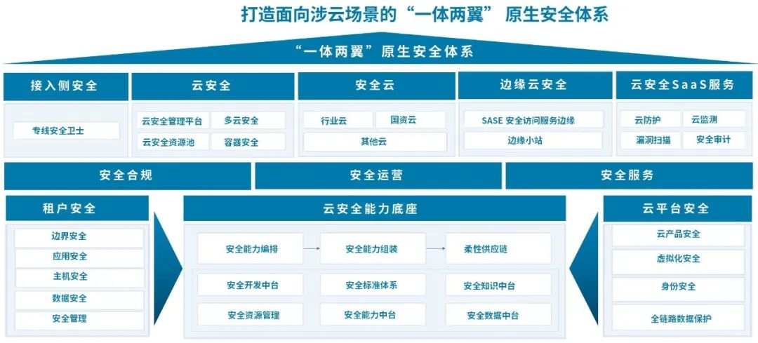 GA�ƽ�ס�(�й���)�ٷ���վ