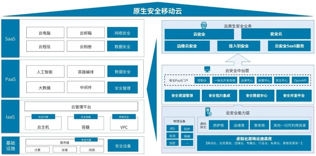 GA�ƽ�ס�(�й���)�ٷ���վ