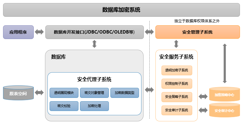 GA�ƽ�ס�(�й���)�ٷ���վ