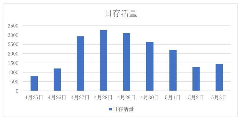 GA�ƽ�ס�(�й���)�ٷ���վ