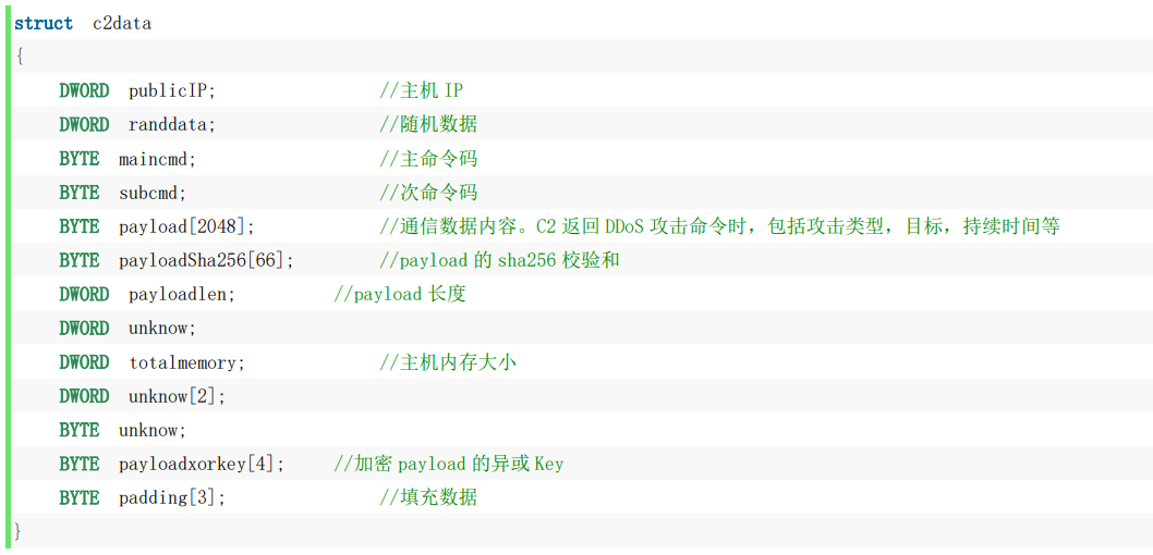 GA�ƽ�ס�(�й���)�ٷ���վ