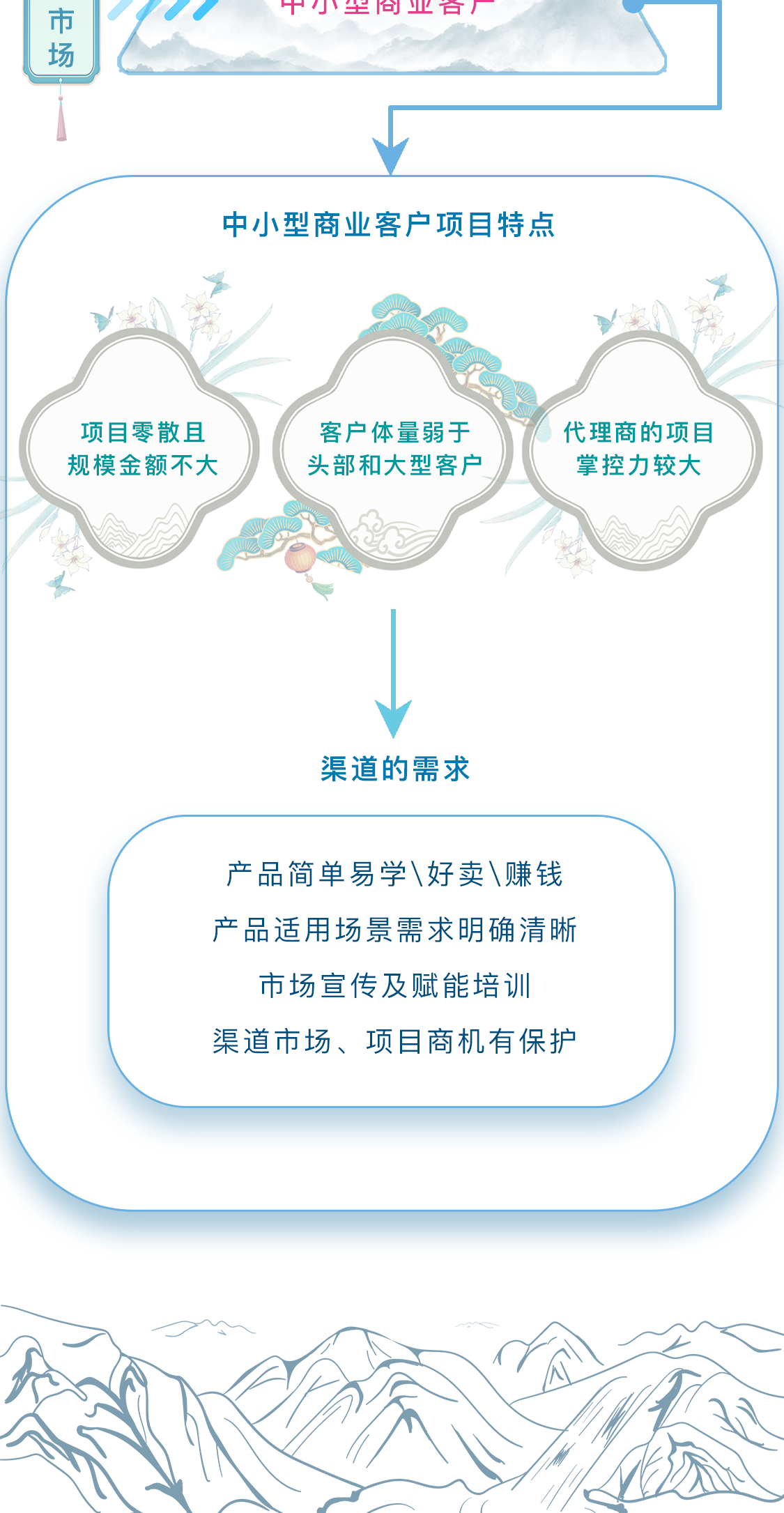 GA�ƽ�ס�(�й���)�ٷ���վ