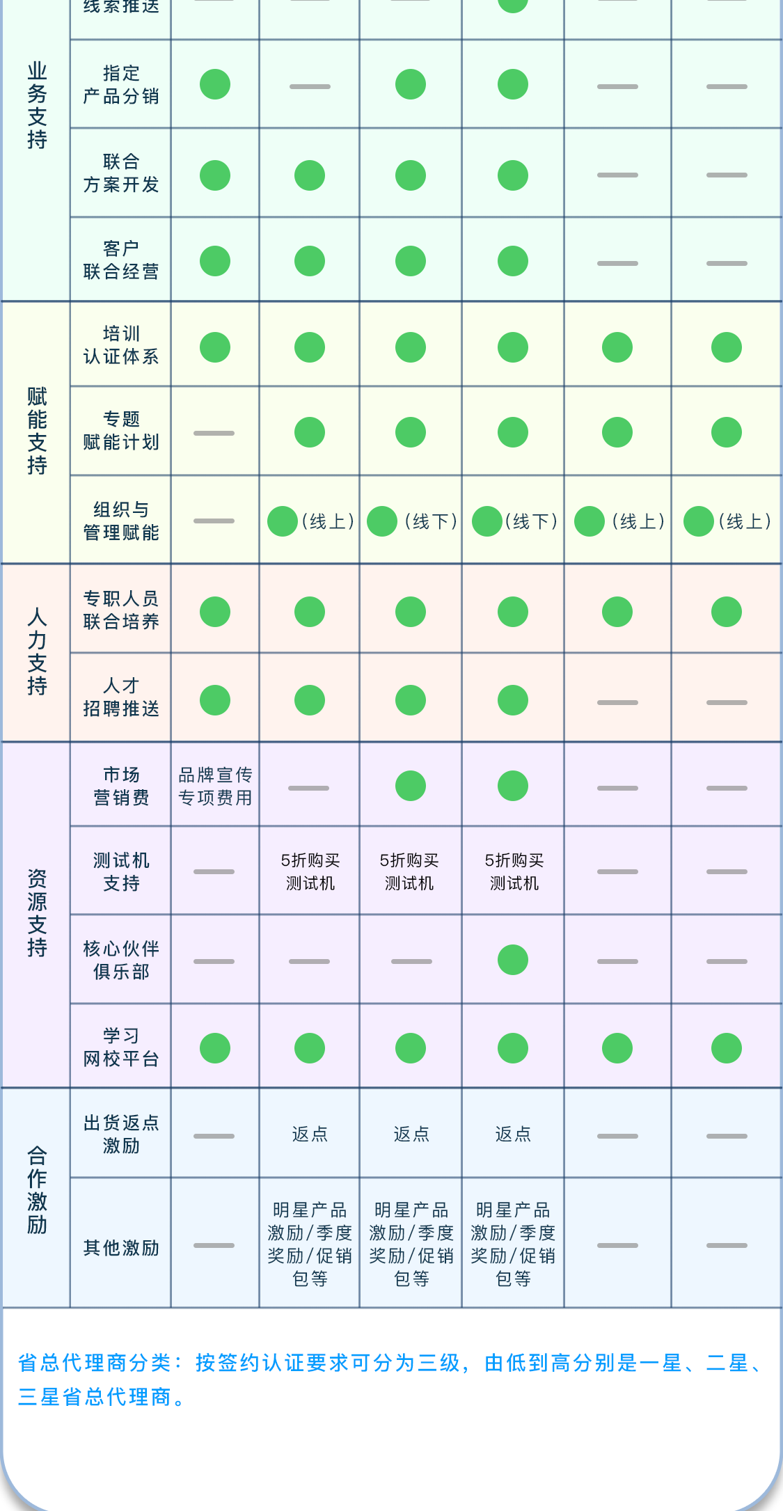 GA�ƽ�ס�(�й���)�ٷ���վ