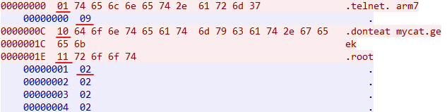 GA�ƽ�ס�(�й���)�ٷ���վ