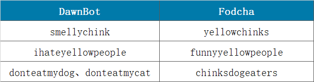 GA�ƽ�ס�(�й���)�ٷ���վ