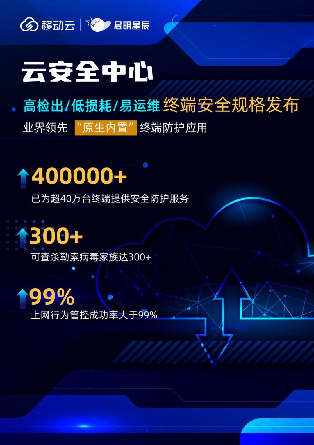 GA�ƽ�ס�(�й���)�ٷ���վ