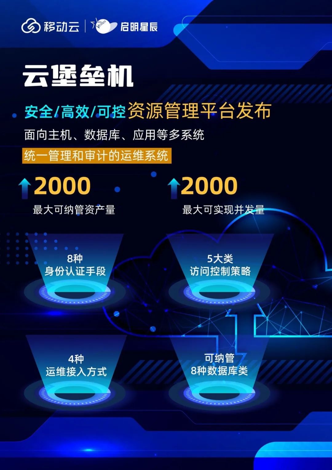 GA�ƽ�ס�(�й���)�ٷ���վ