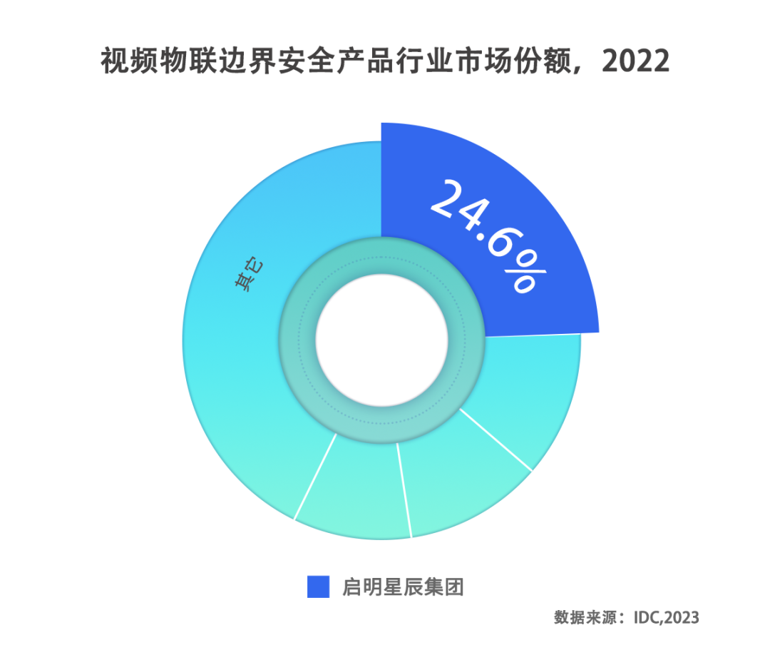 GA�ƽ�ס�(�й���)�ٷ���վ