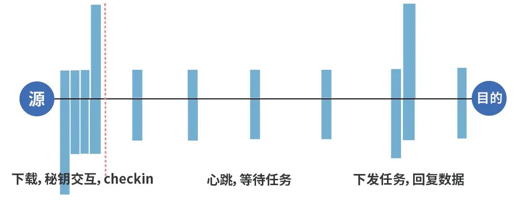 GA�ƽ�ס�(�й���)�ٷ���վ