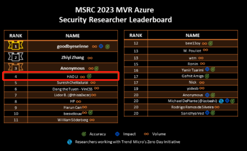 GA�ƽ�ס�(�й���)�ٷ���վ