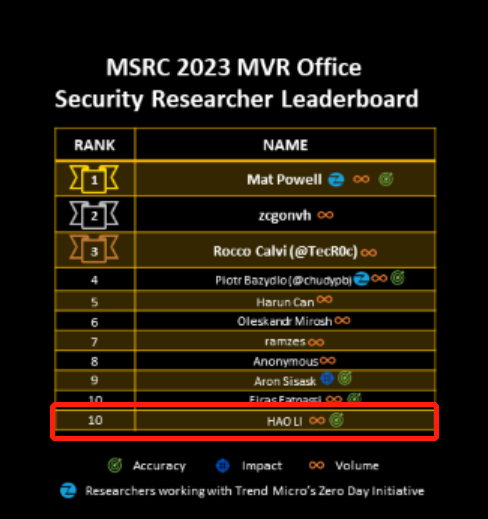 GA�ƽ�ס�(�й���)�ٷ���վ