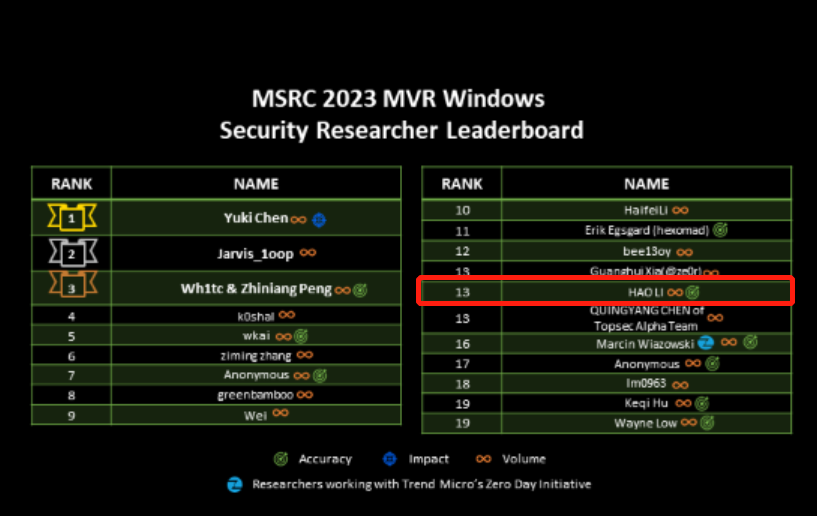 GA�ƽ�ס�(�й���)�ٷ���վ