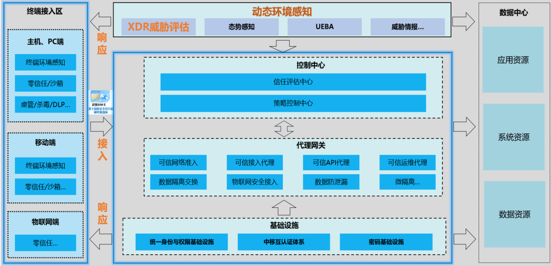 GA�ƽ�ס�(�й���)�ٷ���վ