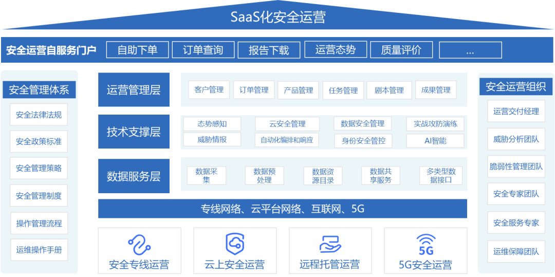 GA�ƽ�ס�(�й���)�ٷ���վ