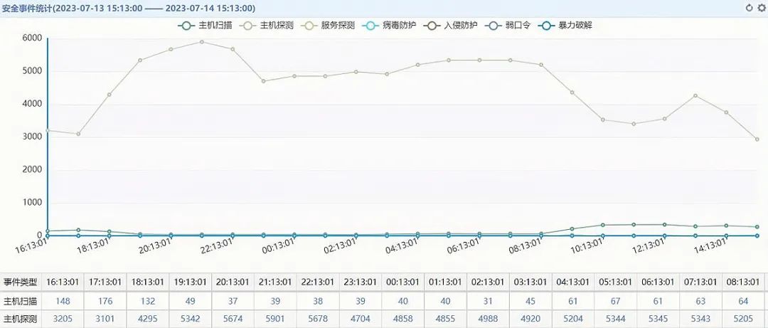 GA�ƽ�ס�(�й���)�ٷ���վ