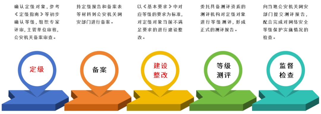 GA�ƽ�ס�(�й���)�ٷ���վ