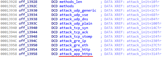 GA�ƽ�ס�(�й���)�ٷ���վ