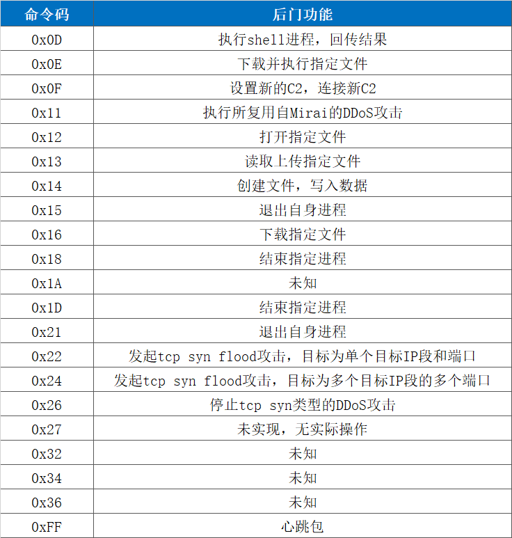 GA�ƽ�ס�(�й���)�ٷ���վ