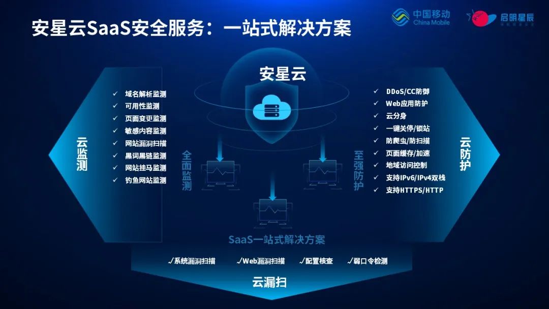 GA�ƽ�ס�(�й���)�ٷ���վ