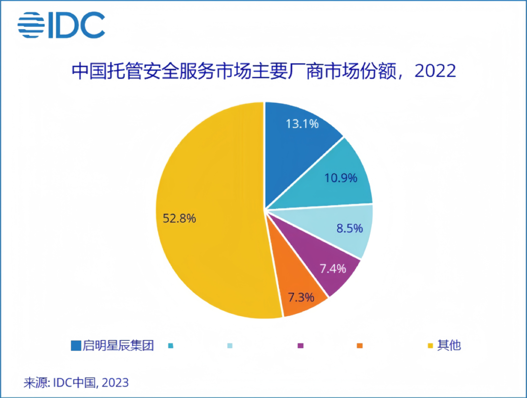 GA�ƽ�ס�(�й���)�ٷ���վ