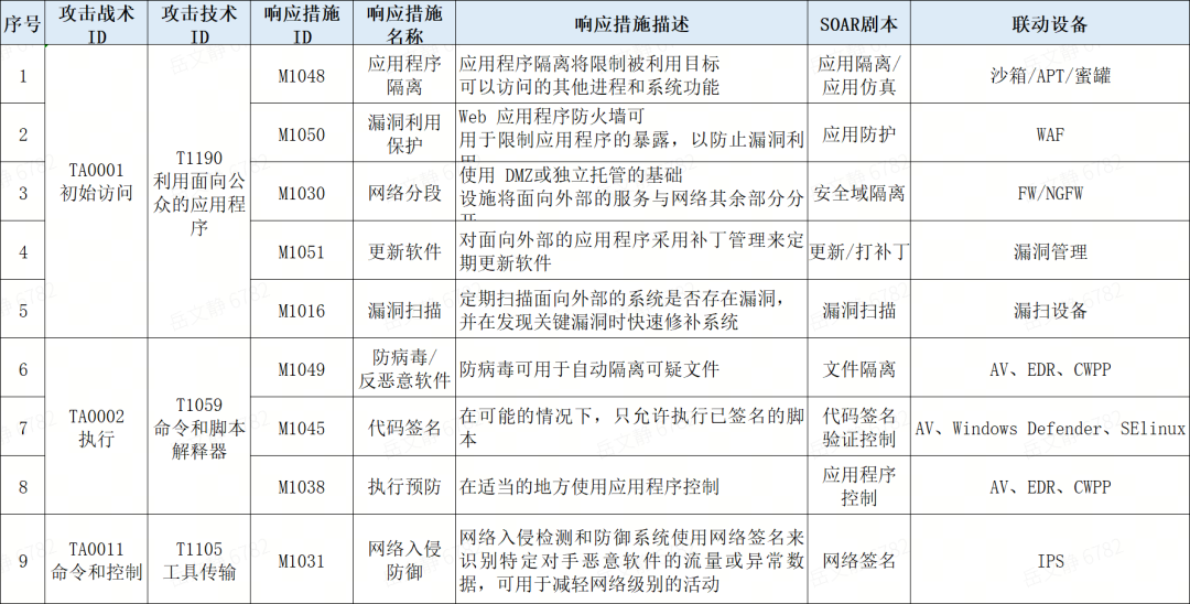 GA�ƽ�ס�(�й���)�ٷ���վ