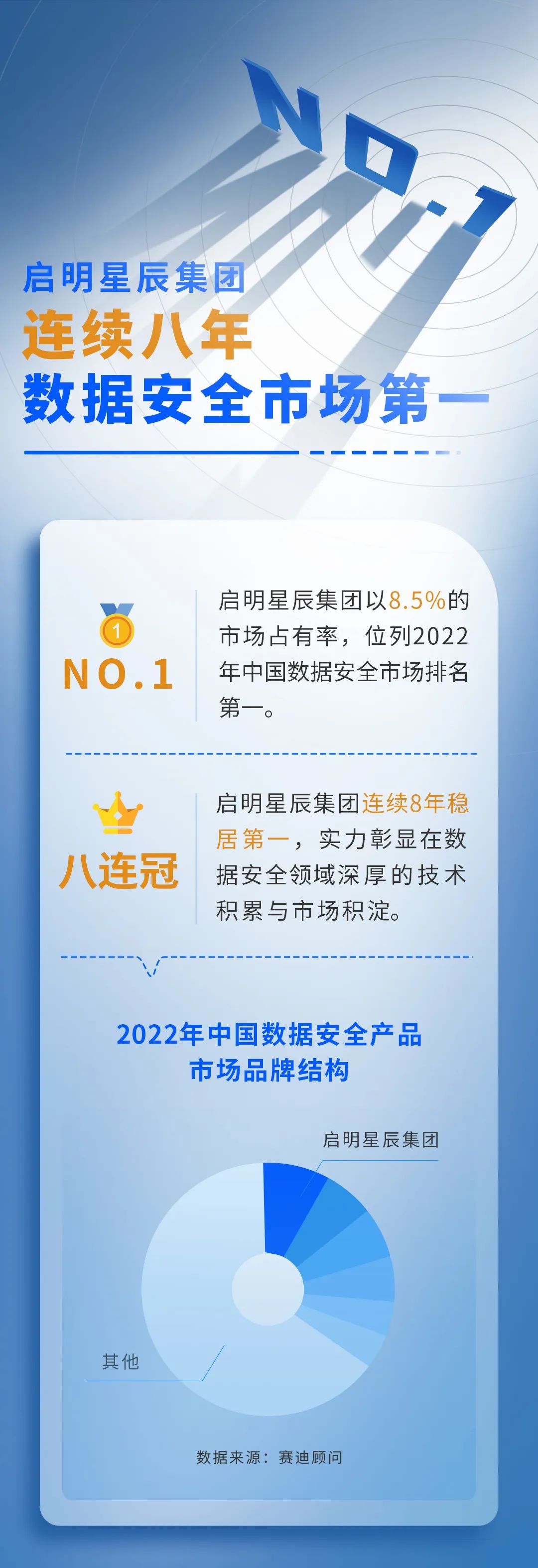 GA»Æ½ð¼×¡¤(ÖйúÇø)¹Ù·½ÍøÕ¾