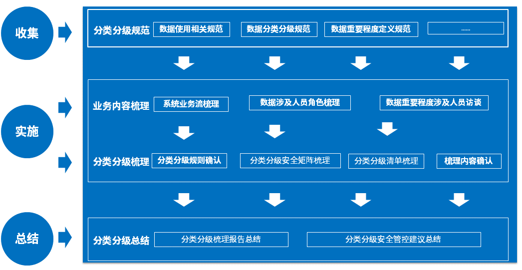 GA�ƽ�ס�(�й���)�ٷ���վ