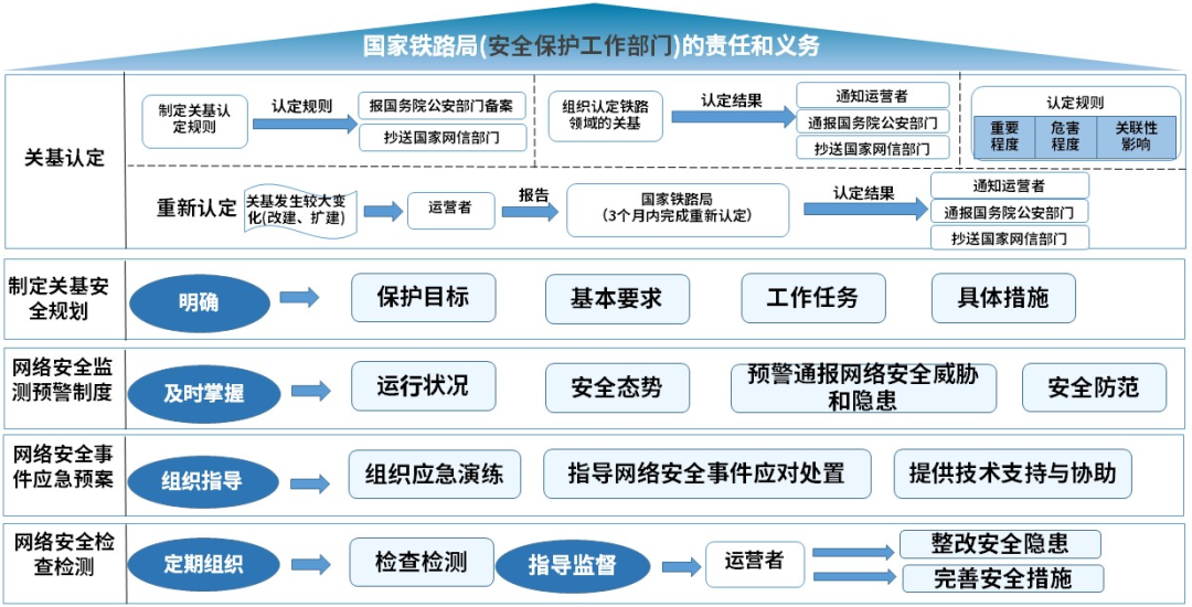GA�ƽ�ס�(�й���)�ٷ���վ