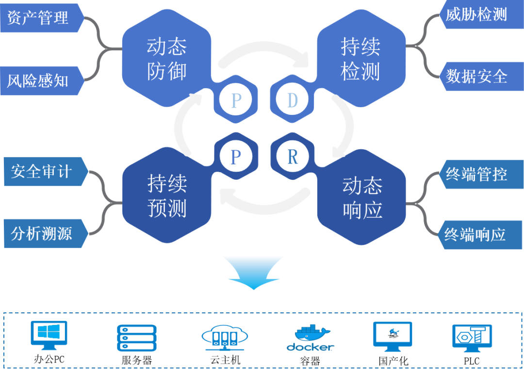 GA�ƽ�ס�(�й���)�ٷ���վ