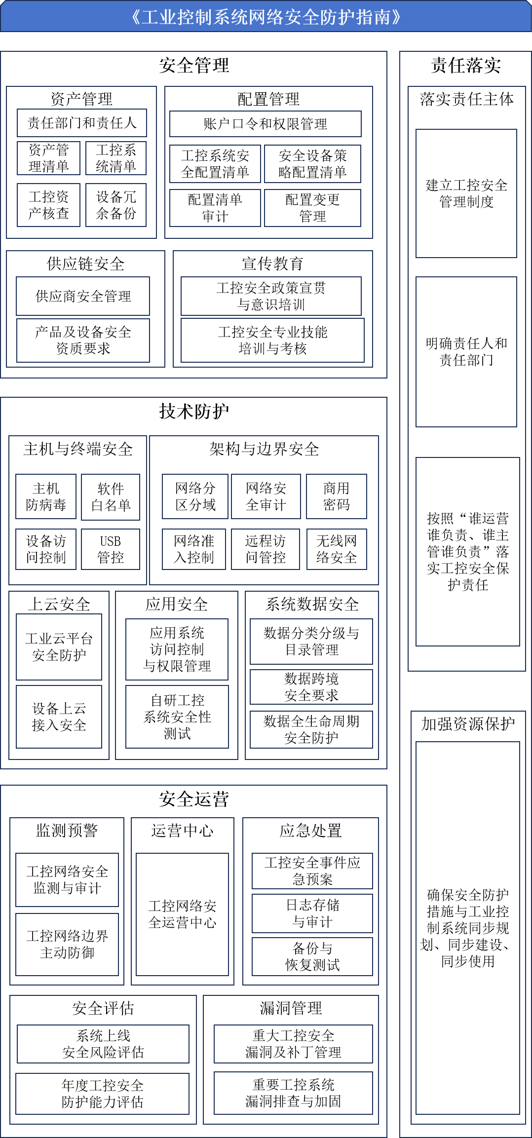 GA�ƽ�ס�(�й���)�ٷ���վ