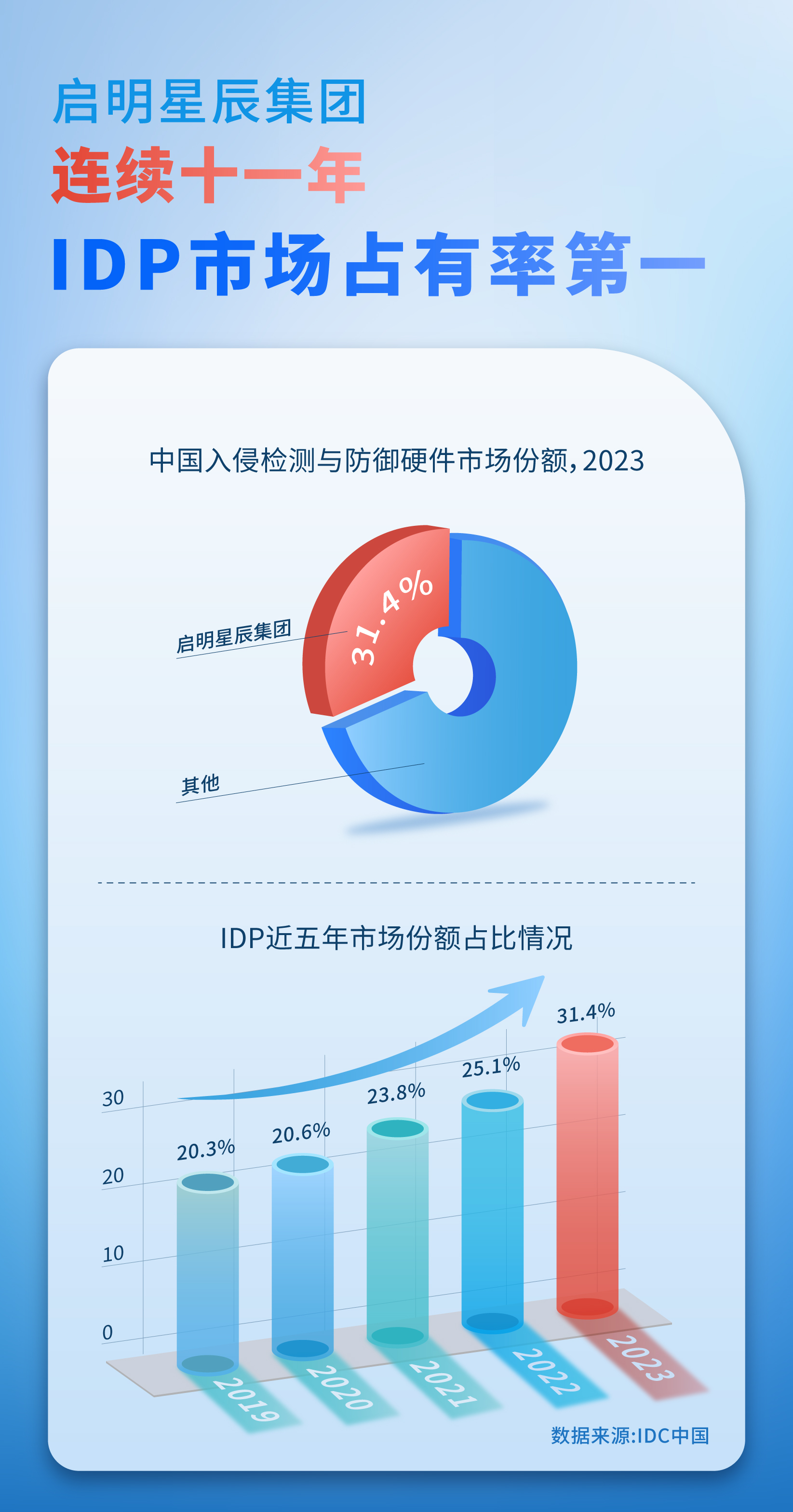 GA�ƽ�ס�(�й���)�ٷ���վ