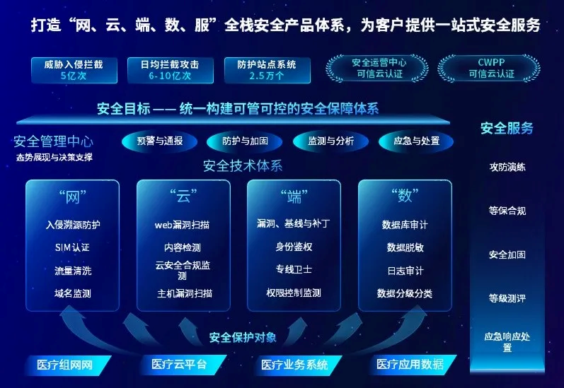 GA�ƽ�ס�(�й���)�ٷ���վ