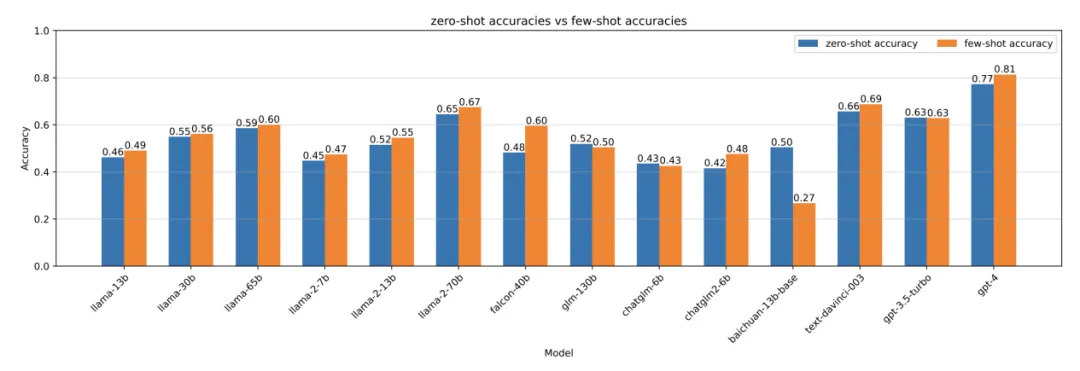 GA»Æ½ð¼×¡¤(ÖйúÇø)¹Ù·½ÍøÕ¾