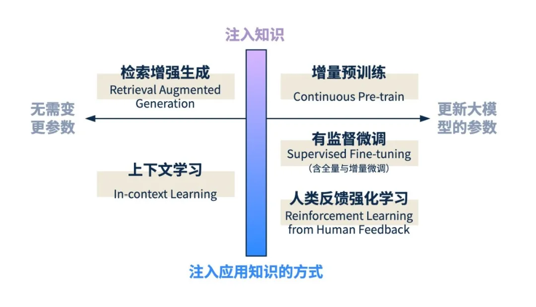 GA�ƽ�ס�(�й���)�ٷ���վ