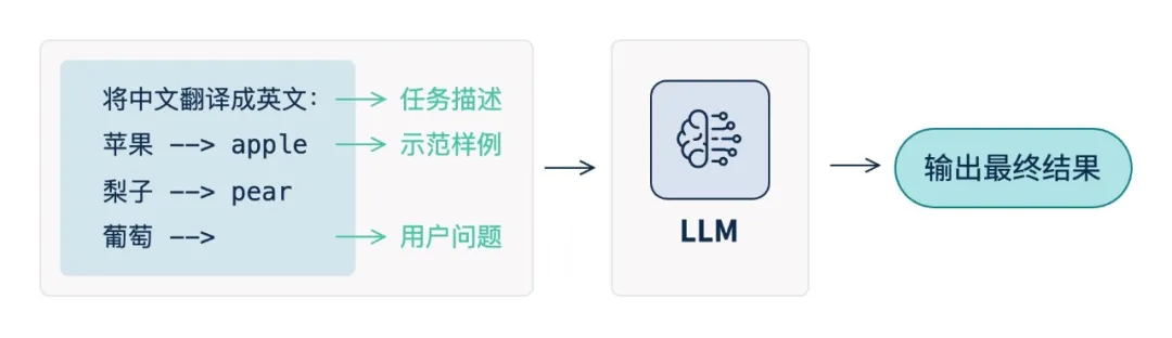 GA�ƽ�ס�(�й���)�ٷ���վ