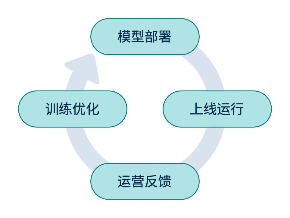 GA�ƽ�ס�(�й���)�ٷ���վ