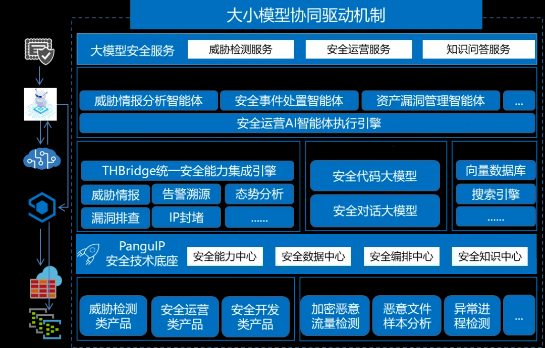 GA»Æ½ð¼×¡¤(ÖйúÇø)¹Ù·½ÍøÕ¾