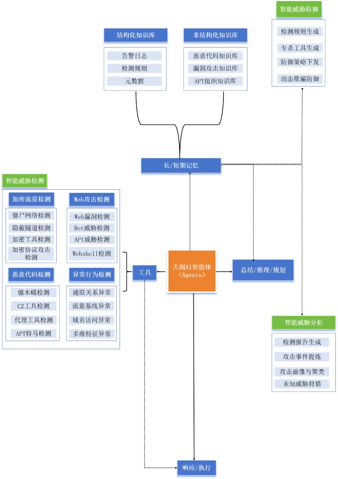 GA»Æ½ð¼×¡¤(ÖйúÇø)¹Ù·½ÍøÕ¾