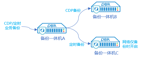 GA�ƽ�ס�(�й���)�ٷ���վ