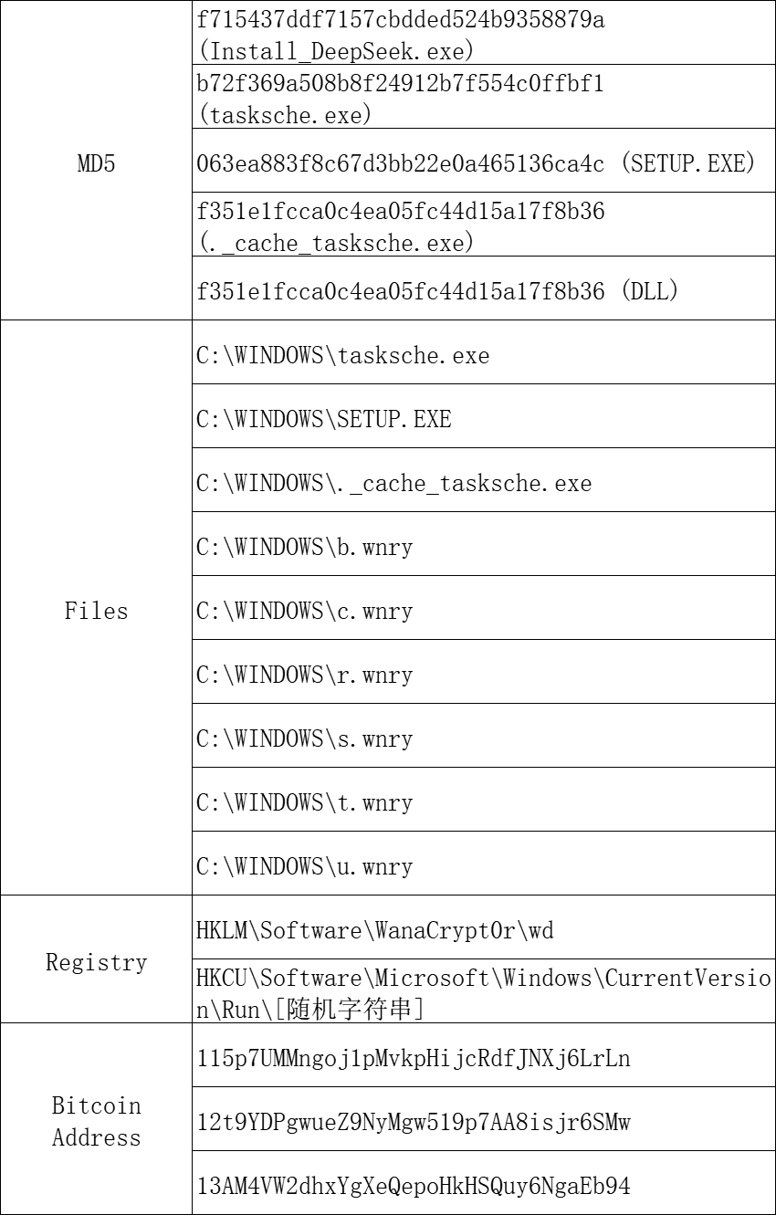 ͼƬ33.png ͼƬ33.png