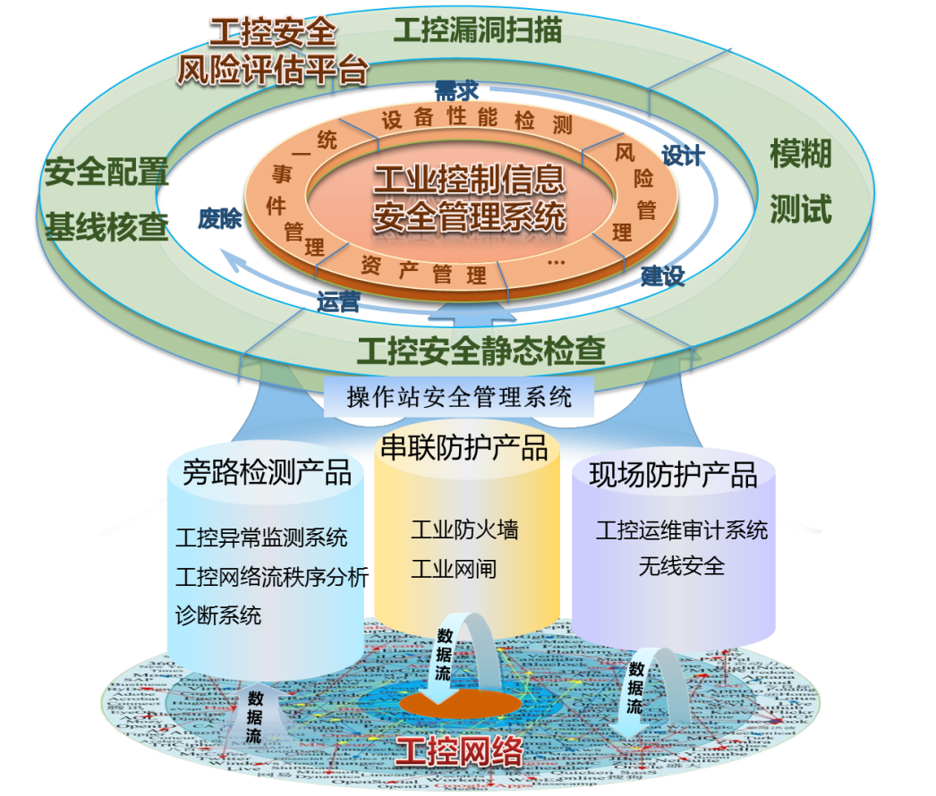 GA�ƽ�ס�(�й���)�ٷ���վ