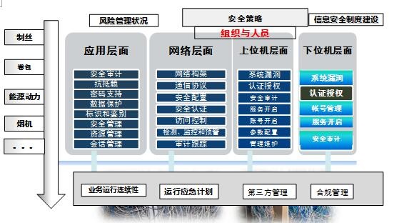 GA�ƽ�ס�(�й���)�ٷ���վ