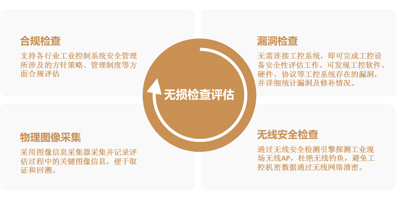 GA�ƽ�ס�(�й���)�ٷ���վ