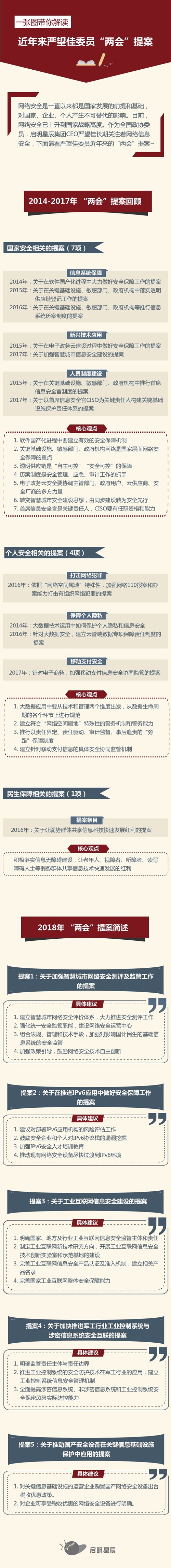 GA�ƽ�ס�(�й���)�ٷ���վ