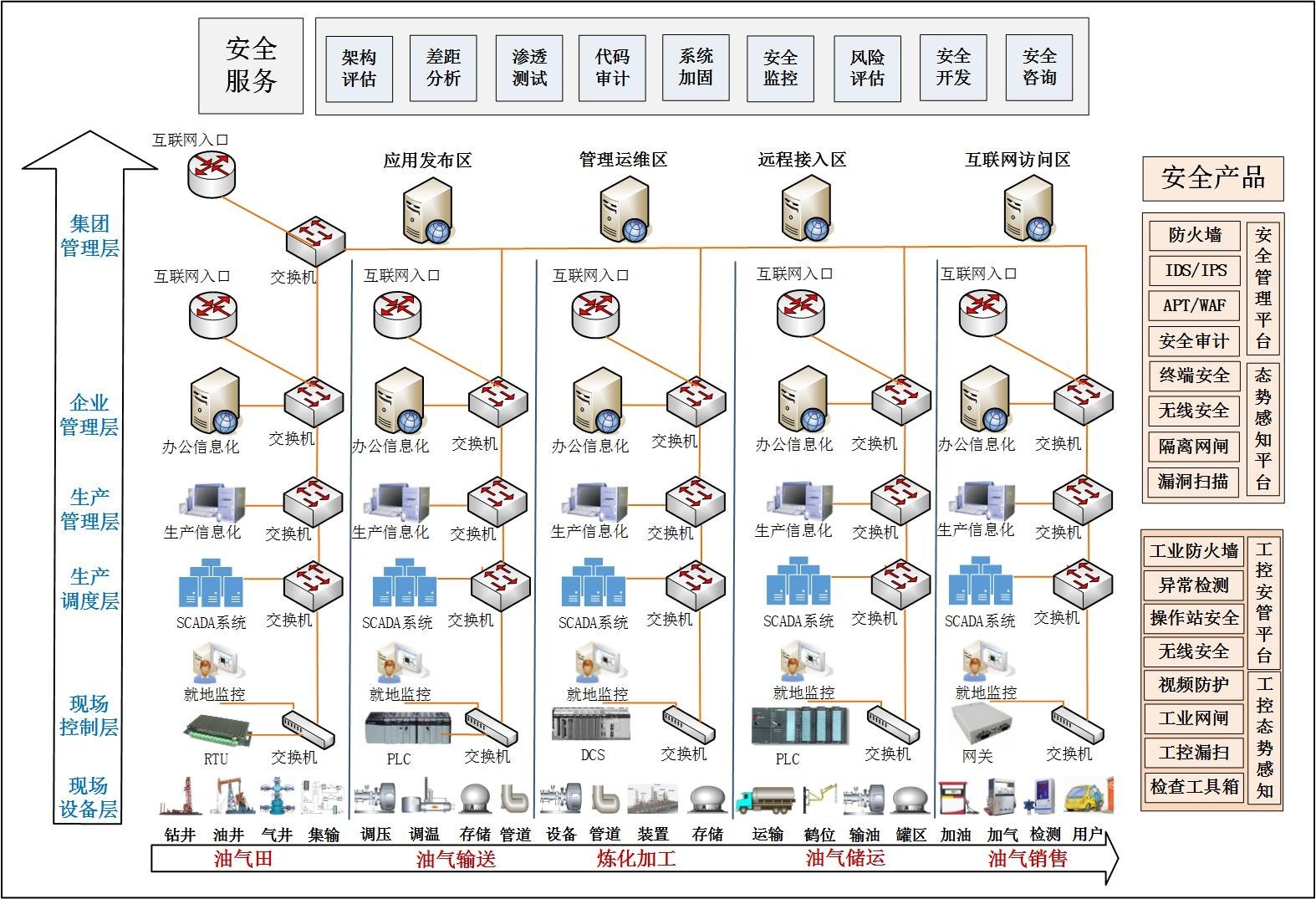 GA�ƽ�ס�(�й���)�ٷ���վ