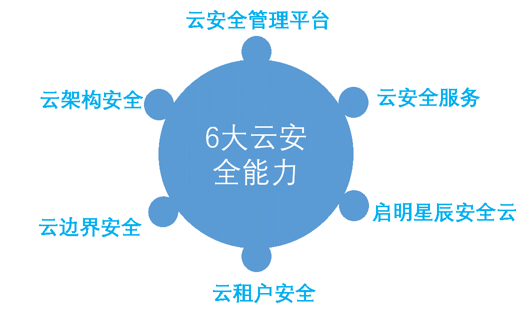 GA�ƽ�ס�(�й���)�ٷ���վ